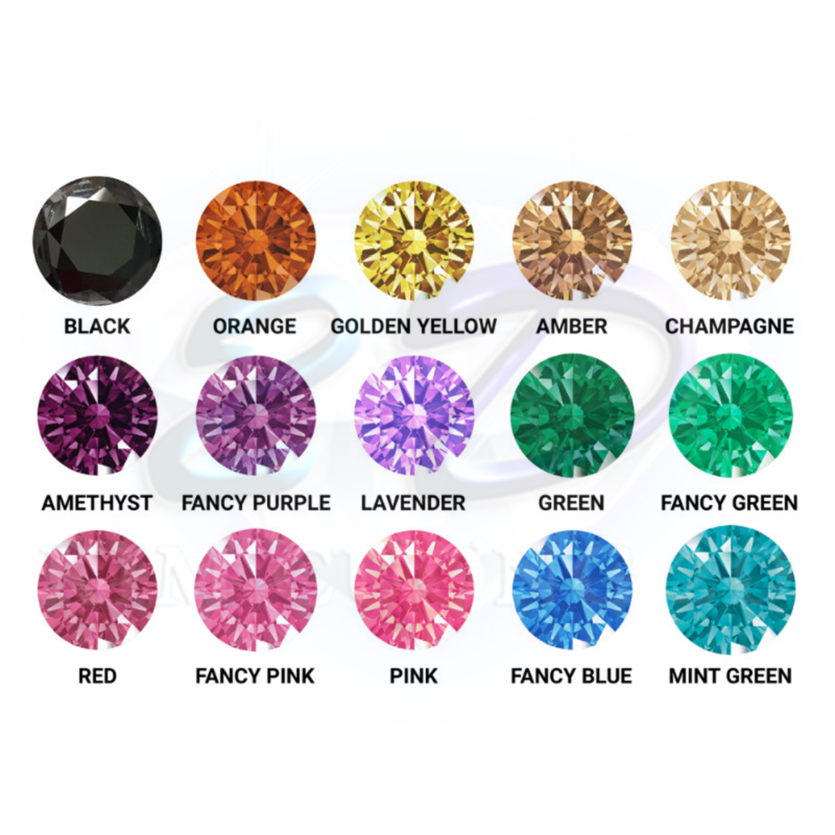 bảng màu các loại đá quý và kim cương