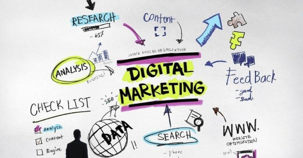 Chiến lược digital marketing