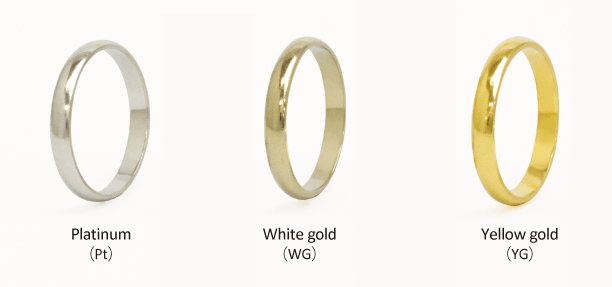 Bí mật về màu sắc của Trang Sức Vàng